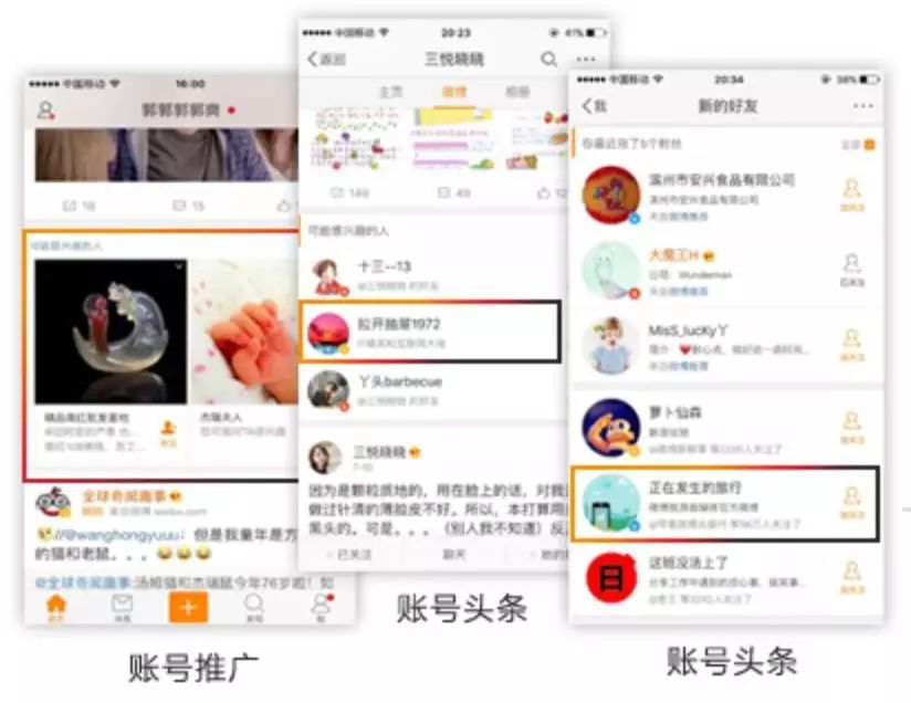 抖音、百度、陌陌等12大信息流渠道特性盤點!